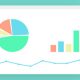 Illustrazione di schermate di analisi dati con Google Anlytics